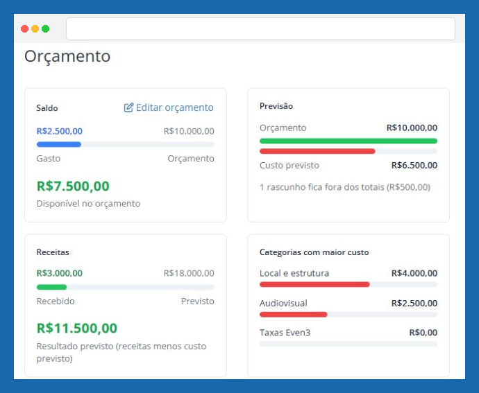 orcamento-resultado.png